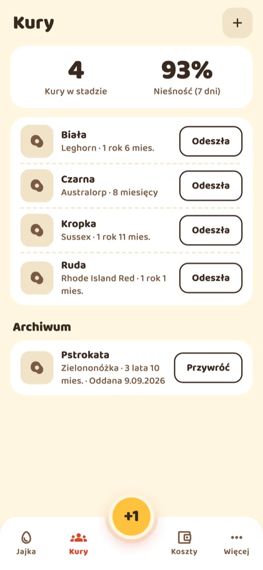 Lista kur z rasą i wiekiem oraz sekcja archiwum