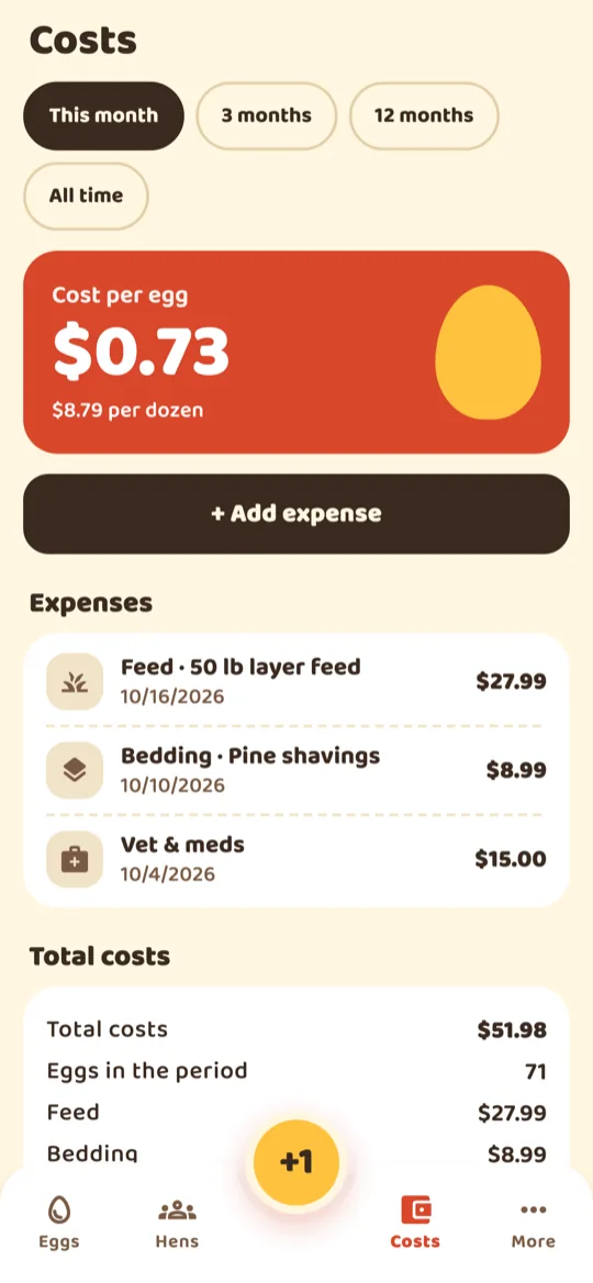 Costs screen: cost per egg and per dozen, with feed and bedding expenses
