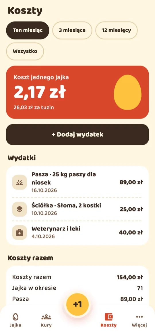 Ekran kosztów: koszt jajka i tuzina, wydatki na paszę i ściółkę